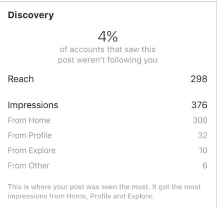Discovery Insights